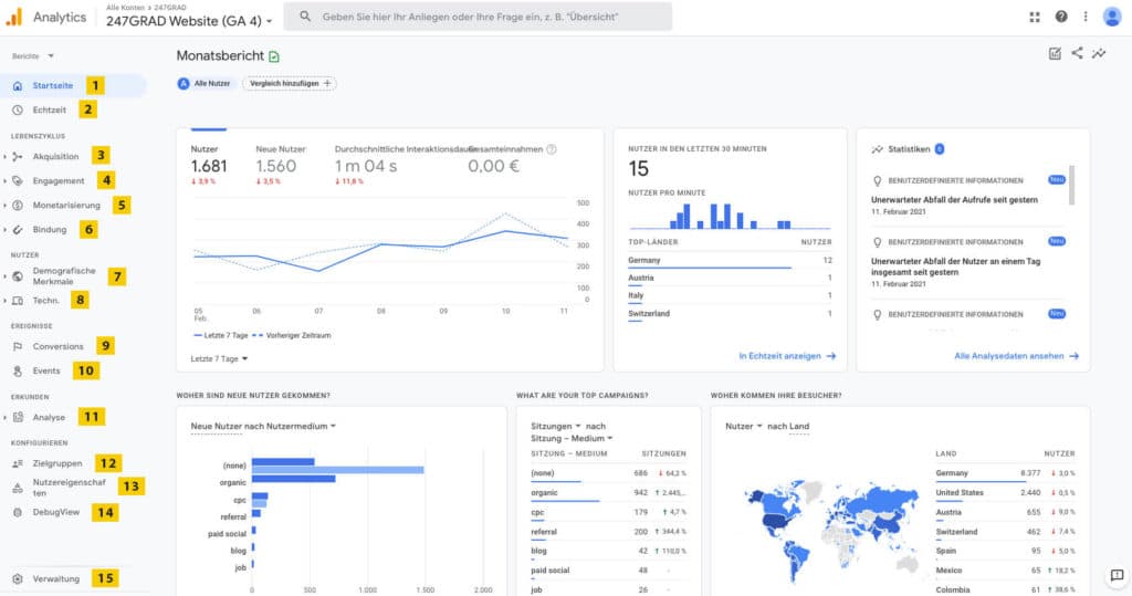 infos google analytics 4 interface - Tendencias del Marketing Digital 2023